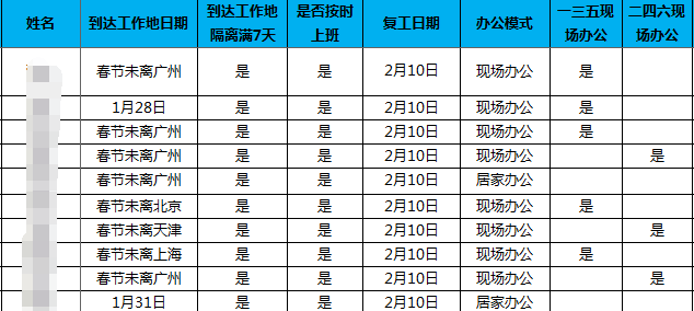 首页| PP电子游戏中国区官方网站